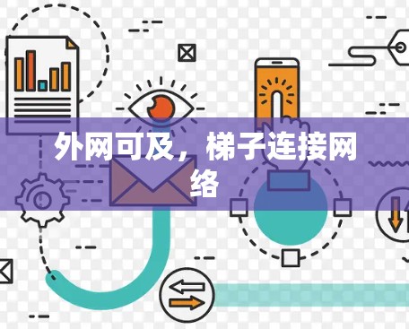外网可及，梯子连接网络