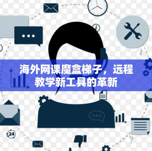 海外网课魔盒梯子，远程教学新工具的革新