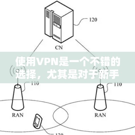 使用VPN是一个不错的选择,尤其是对于新手来说。下面是一些逐步的指南,帮助你安全地使用VPN 使用VPN是一个不错的选择,尤其是对于新手来说。下面是一些逐步的指南,帮助你安全地使用VPN