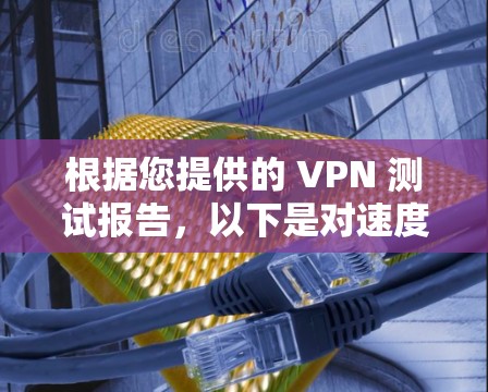 根据您提供的 VPN 测试报告,以下是对速度、隐私和稳定性进行的全面分析 根据您提供的 VPN 测试报告,以下是对速度、隐私和稳定性进行的全面分析