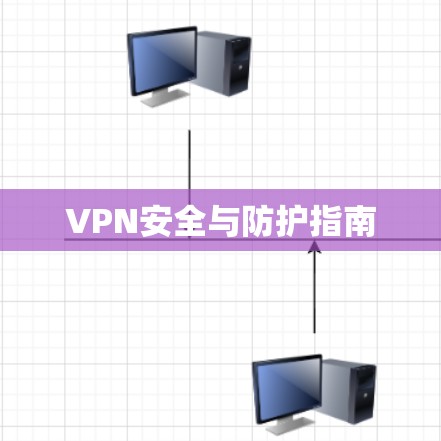 VPN安全与防护指南 VPN安全与防护指南