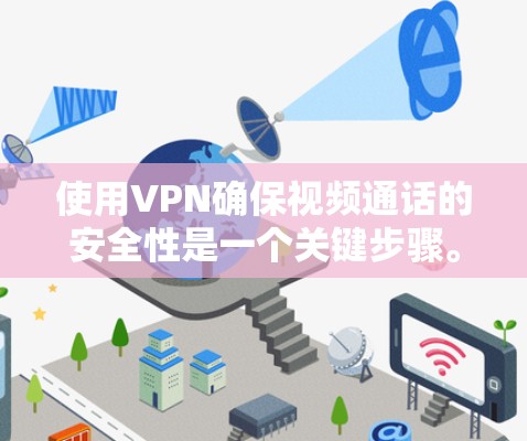 使用VPN确保视频通话的安全性是一个关键步骤。以下是一个有条理的指南，帮助你有效地使用VPN